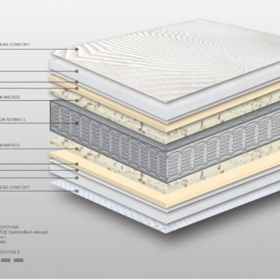 Ορθοπεδικό Στρώμα με Ελατήρια Art Maison Gothenburg - White Brown (130x200x21cm)