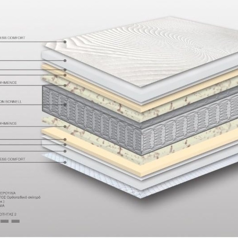 Ορθοπεδικό Στρώμα με Ελατήρια Art Maison Gothenburg - White Brown (130x200x21cm)